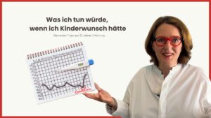 Dr Goesslinghoff, freundlichn lächelnd, mit Basalthemperaturkurve